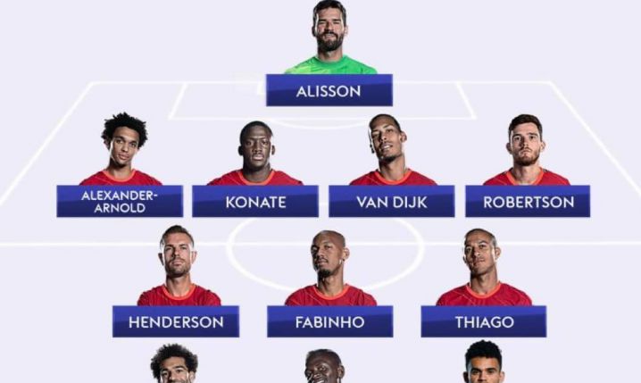 ŁĄCZONA XI Manchesteru United z Liverpoolem według SkySports! xD